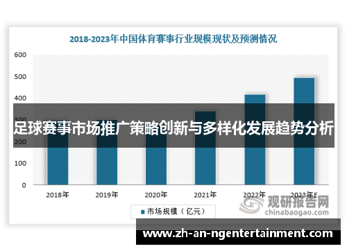 足球赛事市场推广策略创新与多样化发展趋势分析