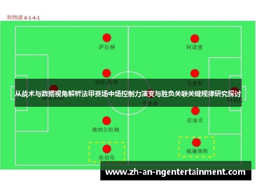 从战术与数据视角解析法甲赛场中场控制力演变与胜负关联关键规律研究探讨