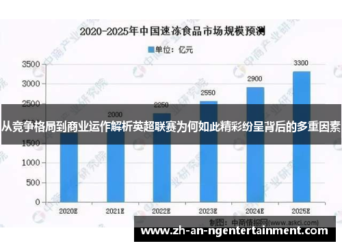 从竞争格局到商业运作解析英超联赛为何如此精彩纷呈背后的多重因素