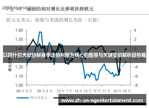 以阿什拉夫欧协联赛季走势判断为核心的前景与关键变量解析趋势篇